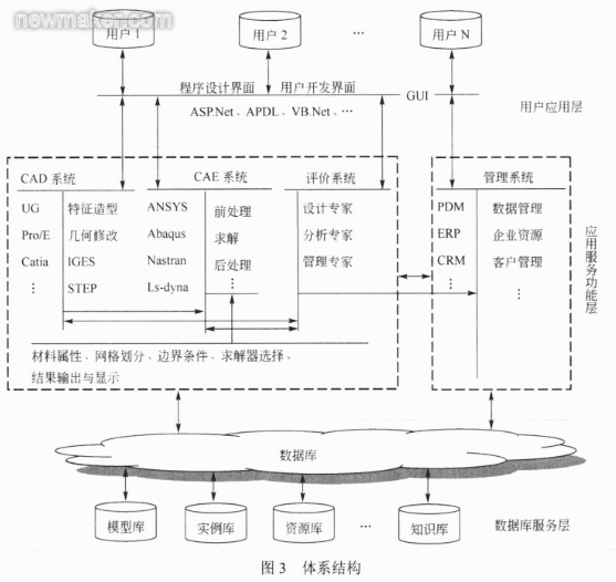 ansys17破解教程